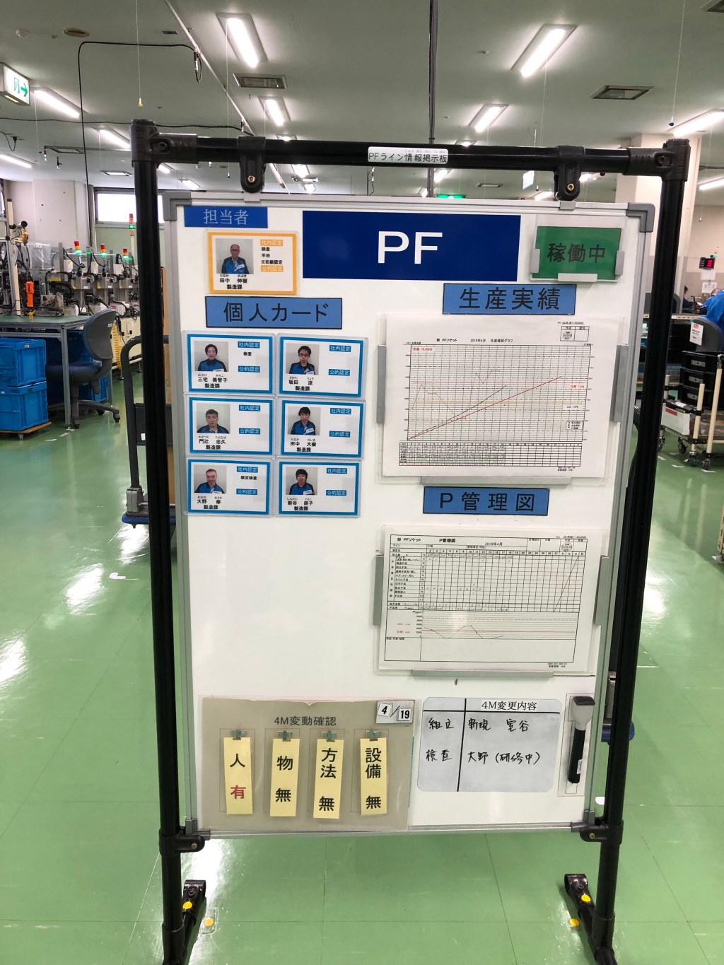 5S? More like 3S&nbsp;Actually