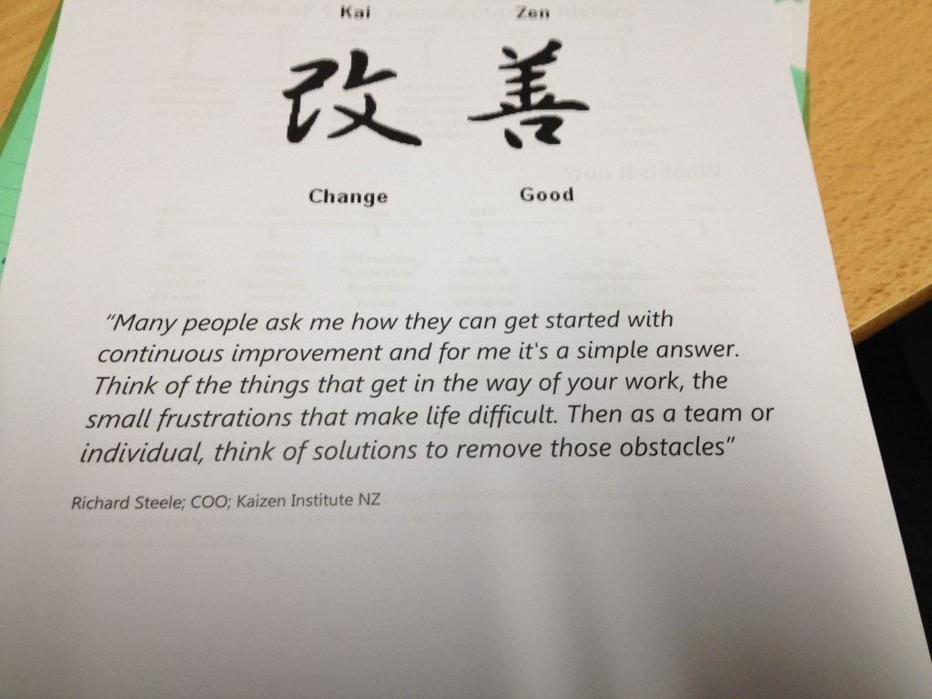 World Famous In&nbsp;Nz