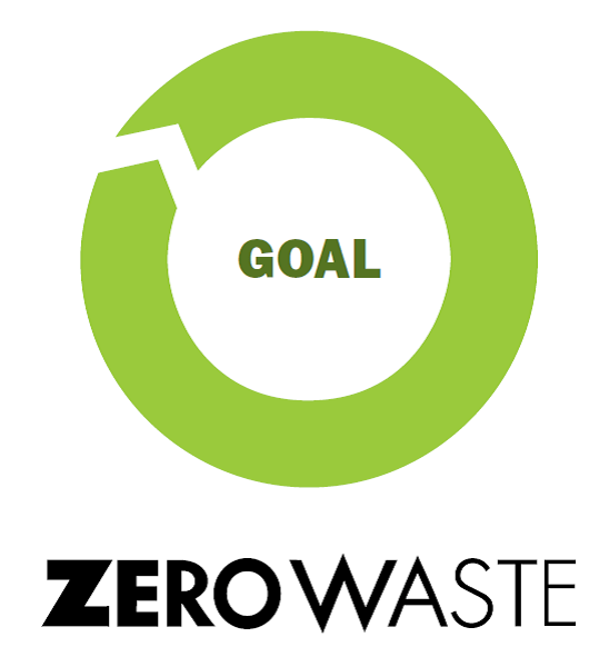 On The Third Day – 3rd&nbsp;Dec