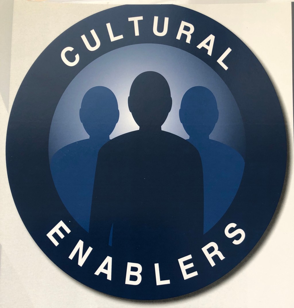 Shingo Principle – Respect Every Individual&nbsp;II