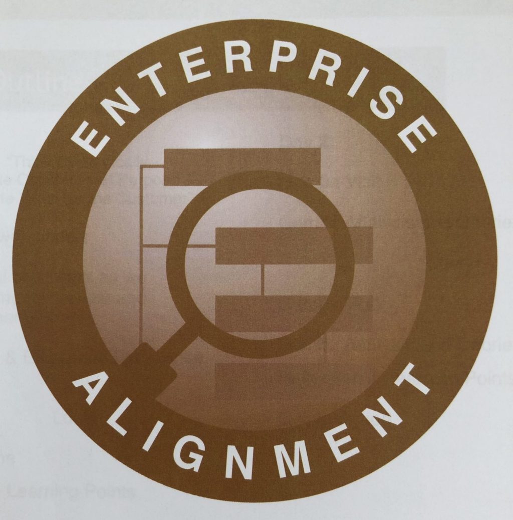 Shingo Principle – Create Value for the&nbsp;Customer