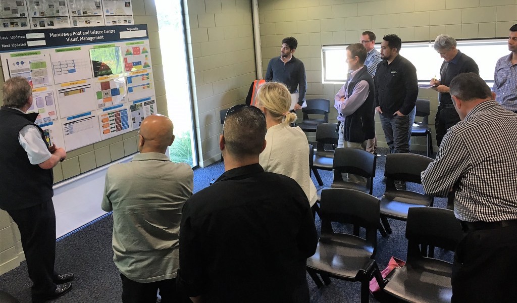 Auckland Leisure Play Host To Lean&nbsp;Kiwi’s