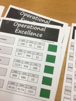 The Importance of Linking Improvement to&nbsp;Strategy